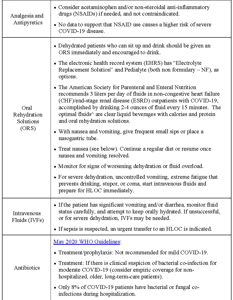 Outpatient Treatment for COVID-19 Table. Based on the CCHCS Public Health Branch Literature Review 03/25/2021. Please click on the image to open PDF for full table details.